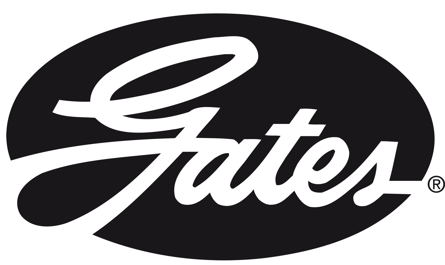 Gates logo